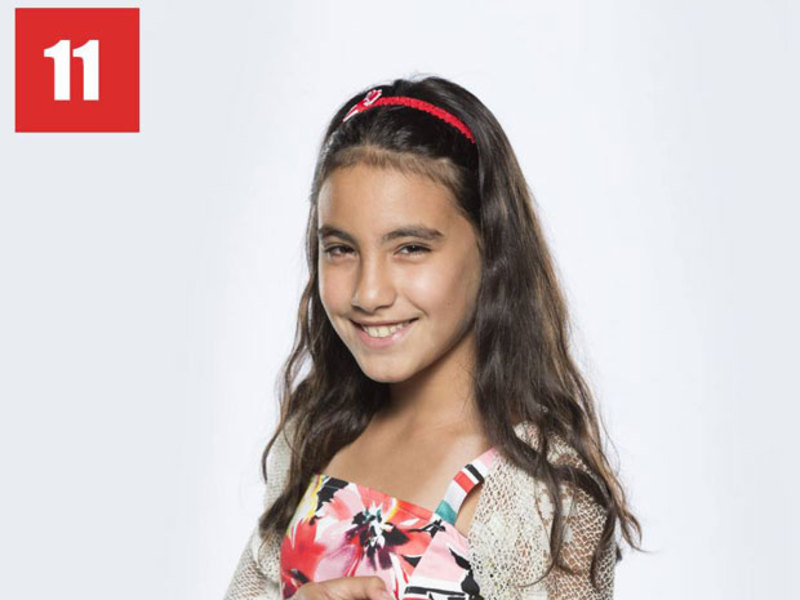 نجمات شهيرات أقارب نجمة The voice kids لين الحايك.. تعرفوا عليهن